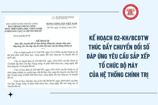 Kế hoạch Hành động thực hiện Kế hoạch số 02-KH/BCĐTW của Ban Chỉ đạo Trung ương về thúc đẩy chuyển đổi số liên thông, đồng bộ, nhanh, hiệu quả đáp ứng yêu cầu sắp xếp tổ chức bộ máy của hệ thống chính trị