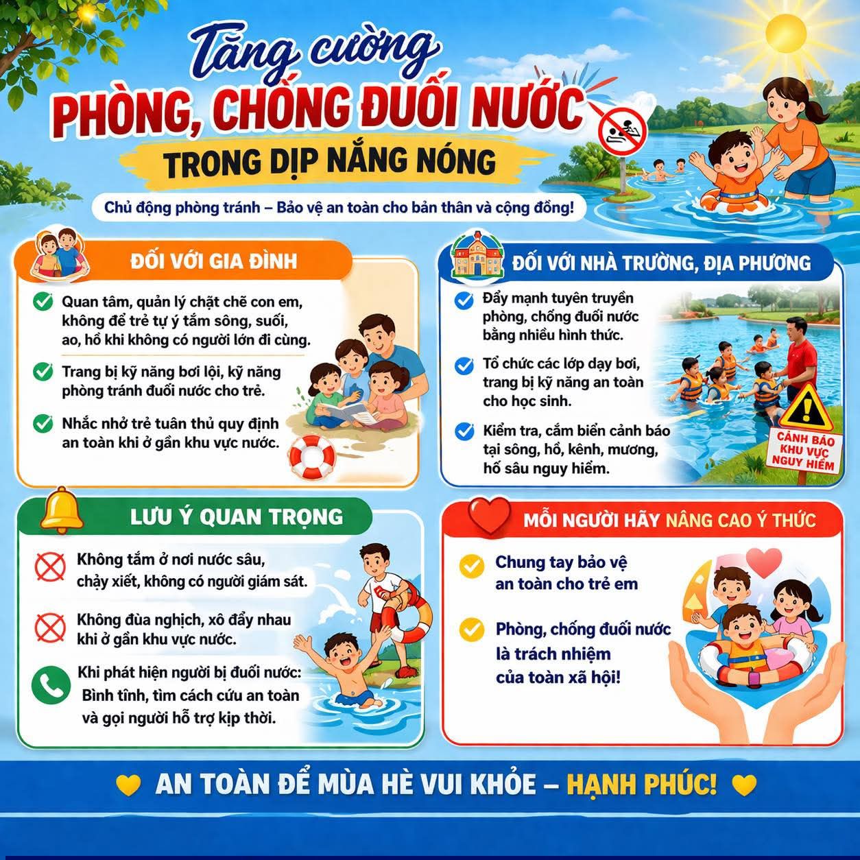 TĂNG CƯỜNG PHÒNG, CHỐNG ĐUỐI NƯỚC TRONG DỊP NẮNG NÓNG VÀ MÙA HÈ SẮP TỚI TẠI XÃ MAI PHỤ.