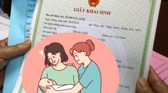 Những hành vi vi phạm quy định về đăng ký khai sinh, đăng ký khai tử, kết hôn, giám hộ và mức xử phạt.