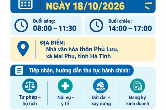 Trung tâm Phục vụ hành chính công xã Mai Phụ thông báo tổ chức tiếp nhận, giải quyết thủ tục hành chính và hướng dẫn sử dụng các tiện ích số lưu động tại thôn Phù Lưu 