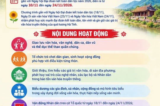 xã Mai Phụ tổ chức “Ngày Văn hóa Việt Nam” gắn với Ngày hội Đại đoàn kết toàn dân tộc năm 2026