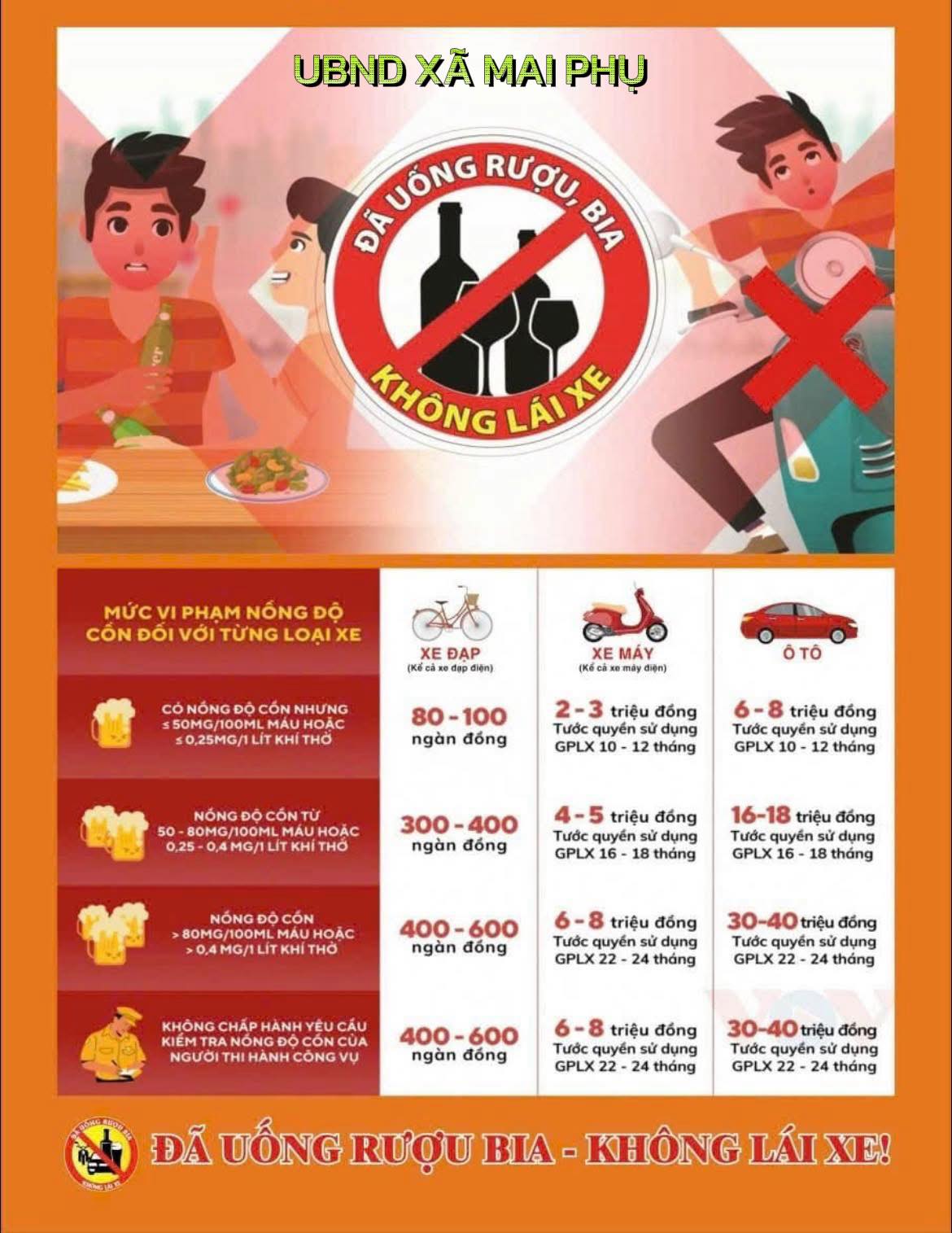 UBND xã Mai Phụ khuyến cáo bà con Nhân dân về việc chấp hành các quy định trong dịp Rằm Tháng 7 